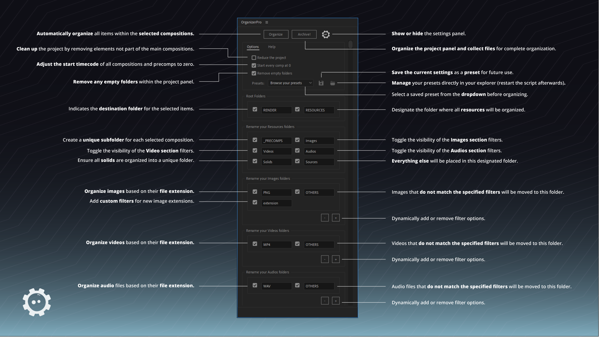 Script After Effects OrganizerPro 1 OrganizerPro Details V1.1